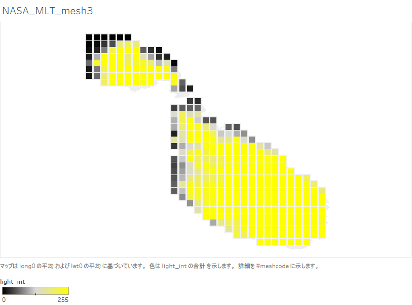 night-time light intensity