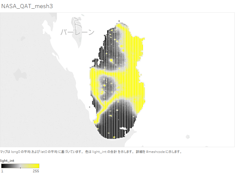 night-time light intensity